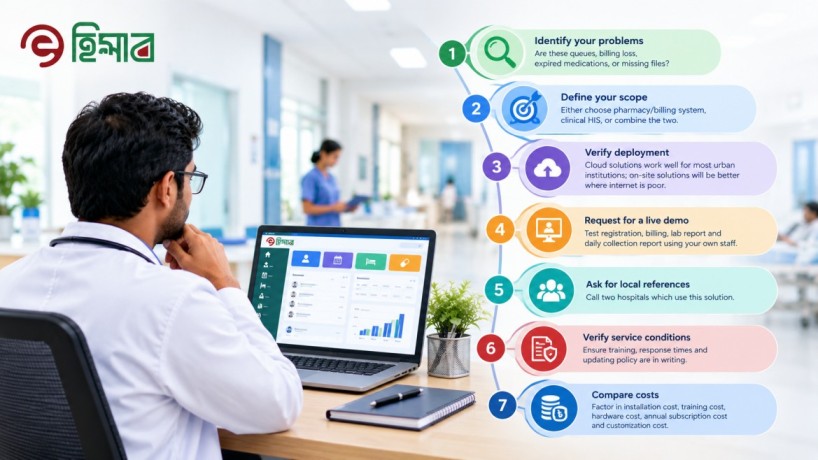 Hospital Management System