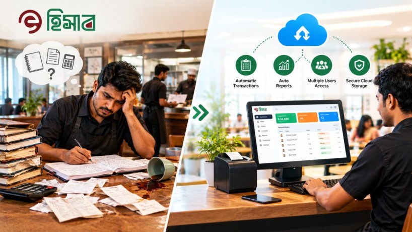 Restaurant Software in Bangladesh