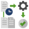 automation